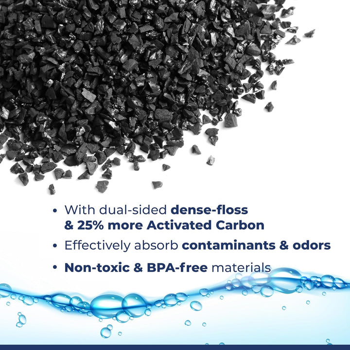 8 Pack - Rite Size B Filter Cartridges Compatible with Marineland PRO Power Filters 100/125/175 Power Filter 150