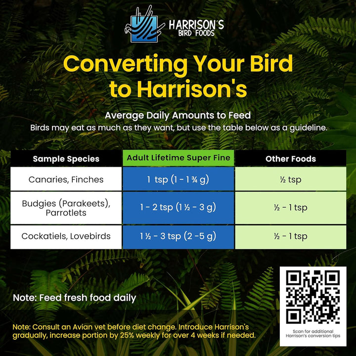 Harrison's Bird Foods conversion chart for bird feed on a leafy green background. Harrison's Adult Lifetime SuperFine 1 LB