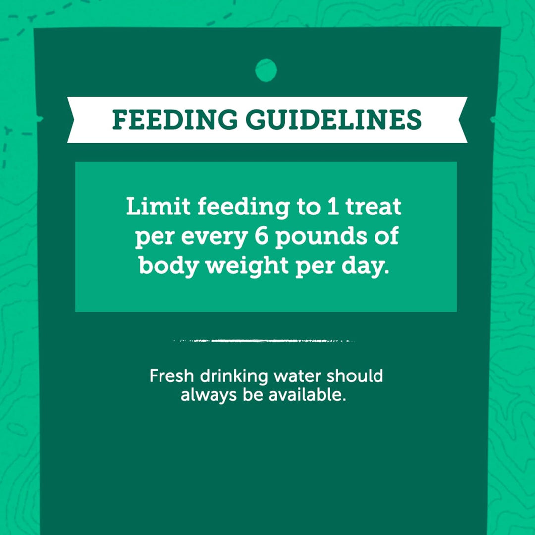 Feeding guidelines text on a green background. Zuke's Hip Action Hip & Joint Support 