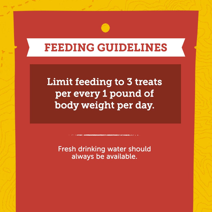Feeding guidelines for a pet product on a red label with a yellow background. Zuke’s Mini Naturals Dog Training Treats for Dogs